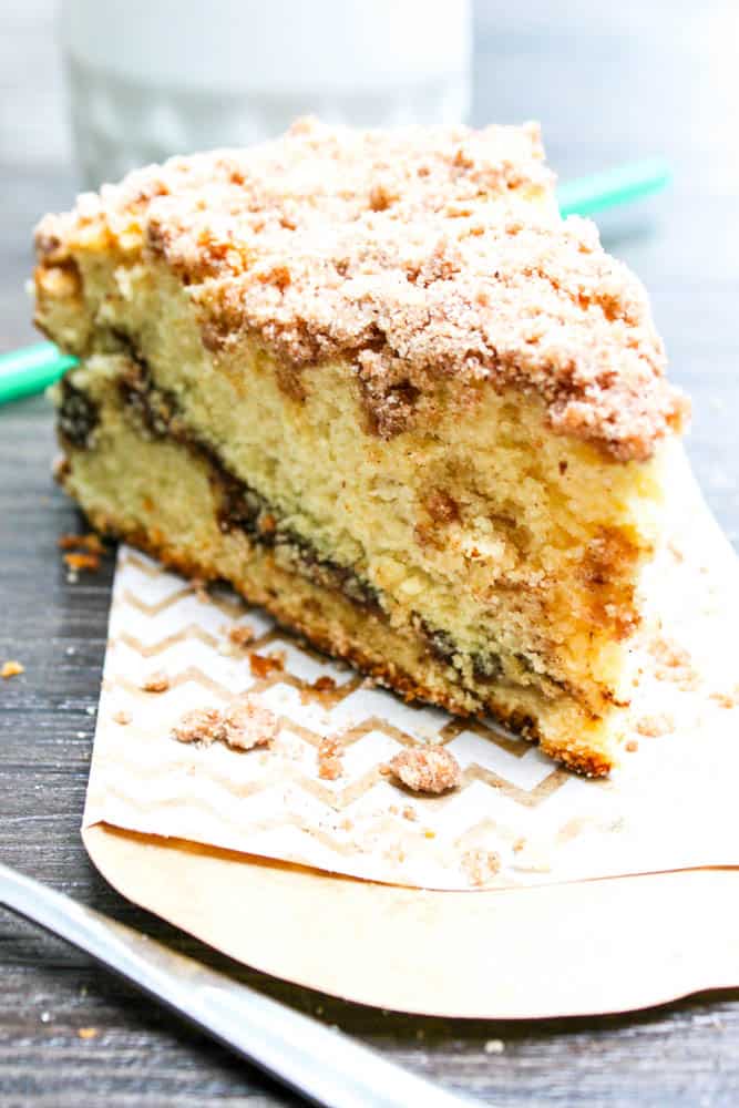 Starbucks cinnamon coffee cake recipe · Footnotes To add ribbon of cinnamon to cake, double recipe of topping and reserve half (minus nuts if you like), pour half of batter, use half of doubled recipe, make sure to cover entire cake, pour the rest of the batter and top the cake with the reserve. This batter is very thick!! Option: Dust cake with powdered sugar after cooled to give more a starbucks feel!! RECIPES. SHOWS. HOLIDAY /5(9).